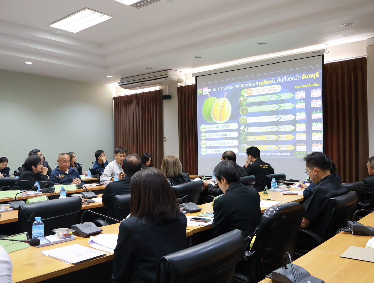 title - ส.ป.ก.จันทบุรี เข้าร่วมประชุมคณะอนุกรรมการพัฒนาการเกษตรและสหกรณ์ จังหวัดจันทบุรี ครั้งที่ 1/2569